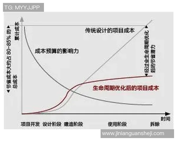 北京篮球队运营体系解析与战术创新的深度研究