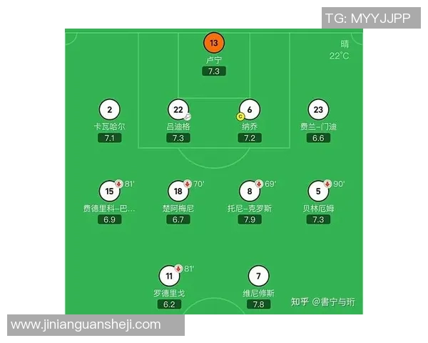 拜仁慕尼黑在欧冠赛场上遭遇皇家马德里的意外淘汰分析与反思